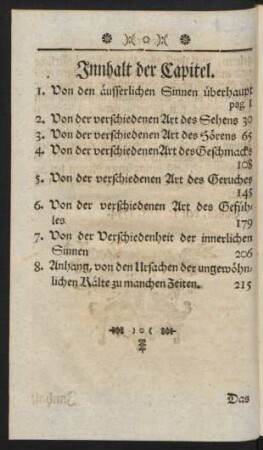 Innhalt der Capitel.