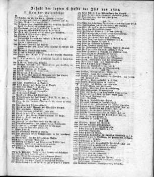 Inhalt der letzten 6 Hefte der Isis von 1822