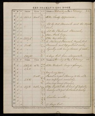 48v-50r, 20.-27. February 1861 [vor Malaysia, Javasee]