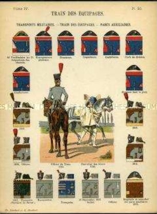 Uniformdarstellung, Offizier und Lebensmittel-Fuhrmann des Mannschafts-Trains, Detailstudien von Kopfbedeckungen und Abzeichen des Militärischen Transportwesens, des Mannschafts-Trains und der Hilfstruppen, Frankreich, 1745/1823.