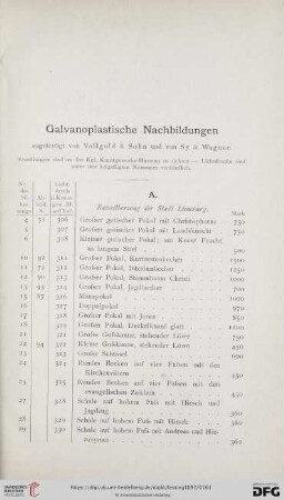 Galvanoplastische Nachbildungen