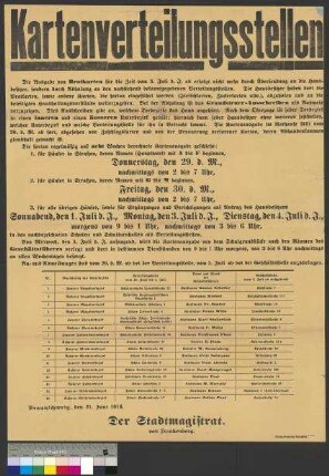 Bekanntmachung des Stadtmagistrats Braunschweig zur                                     Ausgabe der Brotkarten in der Stadt Braunschweig im Juni                                     1916