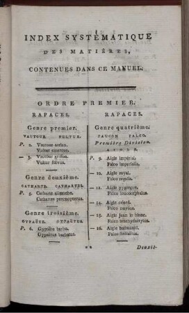 Index Systematique des Matières.