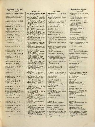 Vollständiges Taschenwörterbuch der vier Hauptsprachen Europa's, 4. Italienisch-Deutsch-Englisch-Französischer Theil