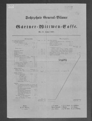 Sechszehnte General-Bilance der Gärtner-Wittwen-Casse. 1868.