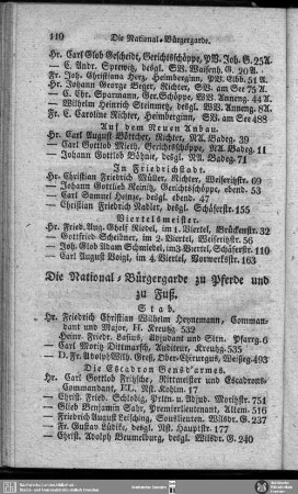 Die National-Bürgergarde zu Pferde und zu Fuß