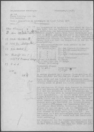 Laichingen: Inspektionsbericht 1951