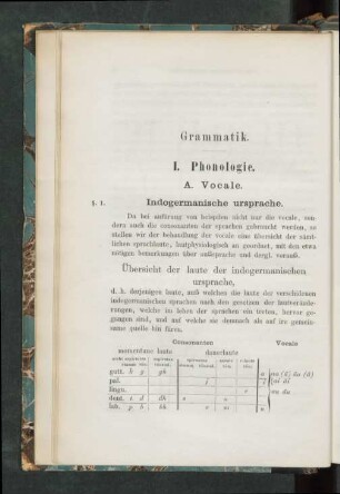 A. Vocale