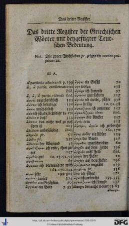 Das dritte Register der Griechischen Wörter mit beygefügter Teutschen Bedeutung.