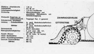 Übersicht: Gartenbautechnik-Freiland, Bodenbearbeitung, Bodenfräse, Technische Daten