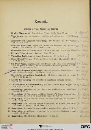Arbeiten in Thon, Fayence und Majolika (Nr. 1-73)