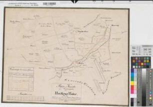 Polsum (Marl), Teilung des Heikenhofes, Reinkarte