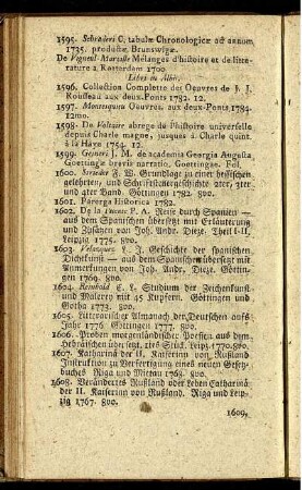 Libri in Albis.