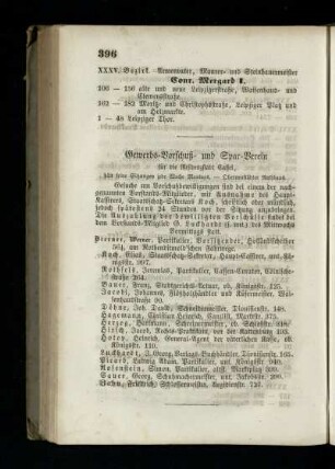 Gewerbs-Vorschuß- und Spar-Verein für die Residenzstadt Cassel