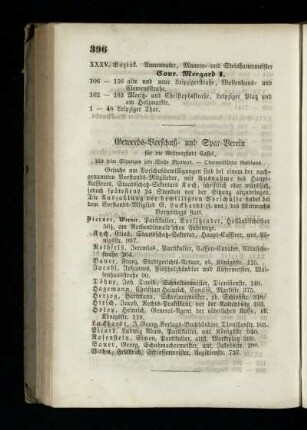Gewerbs-Vorschuß- und Spar-Verein für die Residenzstadt Cassel