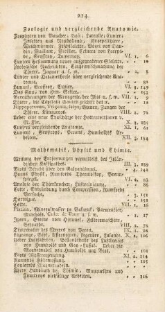 Zoologie und vergleichende Anatomie.