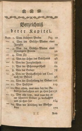 Verzeichniß derer Kapitel