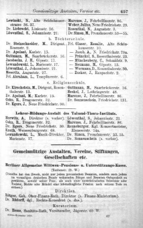 Gemeinnützige Anstalten, Vereine, Stiftungen, Gesellschaften etc.