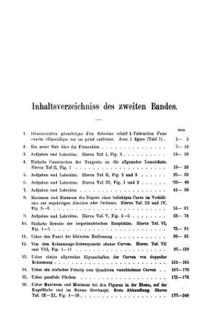 Inhaltsverzeichnis des zweiten Bandes.