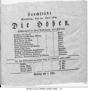 Die Höhen