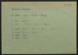 Roller, Robert