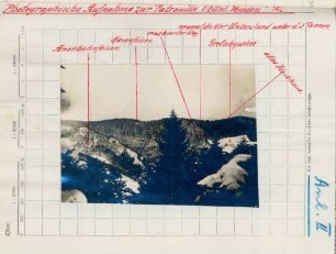 Foto des Patrouillengebiets im Lebertal bei Sainte-Croix-aux-Mines