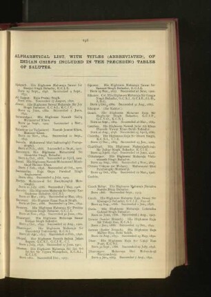Alphabetical List of Native Chiefs with Titels (abbreviated)