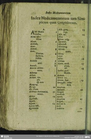 Index Medicamentorum tam Simplicium quam Compositorum