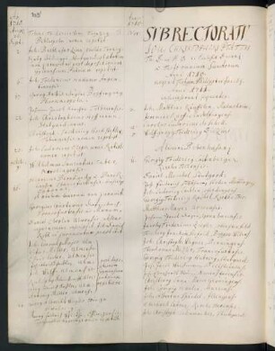 Winterhalbjahr 1710/1711. Rektorat Johann Christoph Pfaff