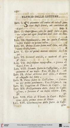 Elenco delle lettere