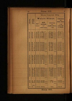 Februar 1921.