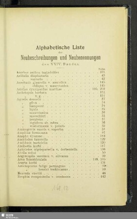 Alphabetische Liste der Neubeschreibungen und Neubenennungen des XXIV. Bandes
