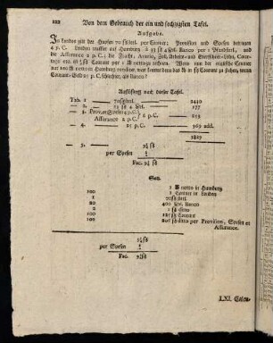 122-131, LXI. - LXV. Calculations-Tafel