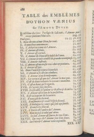 Table des Emblémes D'Othon Vænius sur l'Amour Divin.