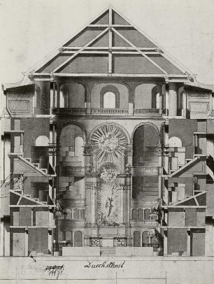 Dresden, Annenkirche: Querschnitt