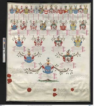 Mandelsloh, Albrecht Georg Ernst von