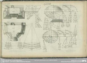 Tafel LVII. Tafel LVIII
