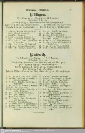 Wäldgen