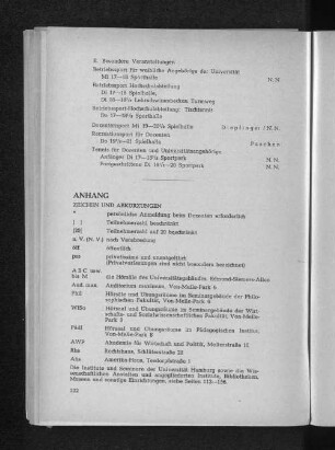 Zeichen und Abkürzungen