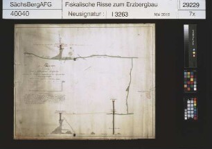 Isaak samt Silberschnur Erbstolln bei Rothenfurth, Anlage eines Tageschachtes auf dem Erfreulich Glück Morgengang