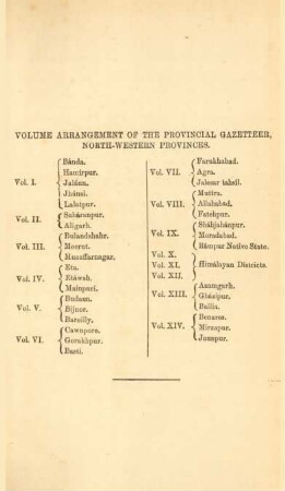 Volume arrangement of the provincial gazetteer, North-Western provinces