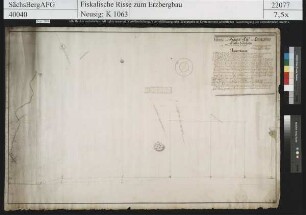 Anweisung Gottes Erbstolln bei Frankenstein