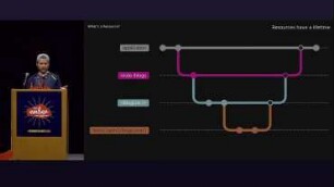 Resources^2: Resources on Resources: the missing primitive.