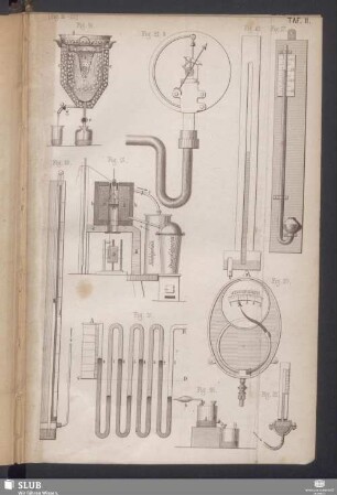 Taf. II (Fig. 14-22)