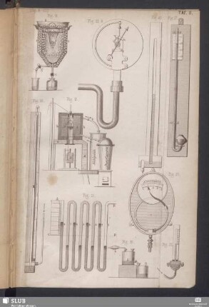 Taf. II (Fig. 14-22)