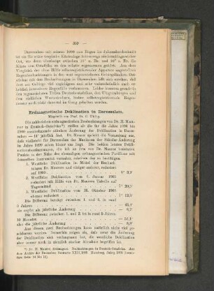 Erdmagnetische Deklination in Daressalam.