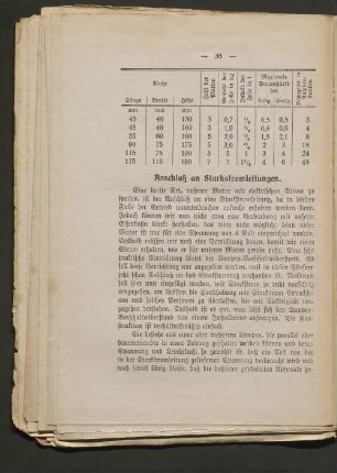 Anschluß an Starkstromleistungen.