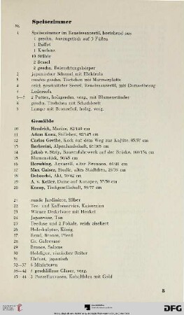 Gemälde (Nr. 10-75)