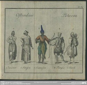 XI. Taf. Ostindier, Tataren