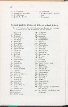 Verzeichniß sämmtlicher Straßen und Plätze nach alphabet. Ordnung.
